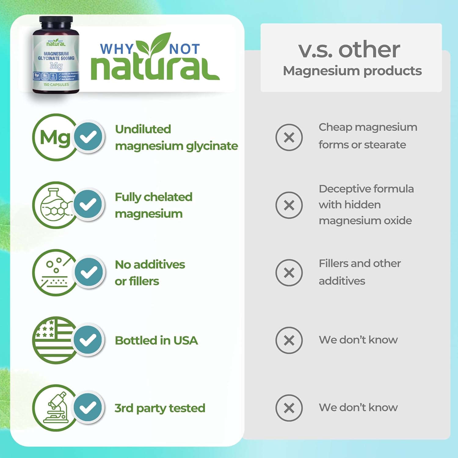 Why Not Natural Magnesium Glycinate 500 mg Capsules Supplement - Vegan, No Filler - Supports Sleep and Relaxation