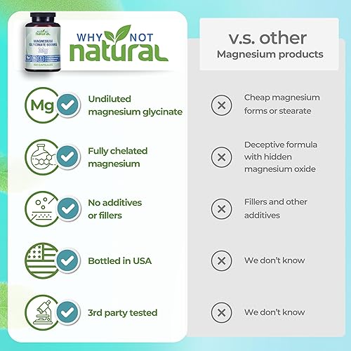 Miniatura 6 de Why Not Natural 120 cápsulas de glicinato de magnesio de 500 mg - Suplemento vegano, sin relleno - Apoya el sueño y la relajación