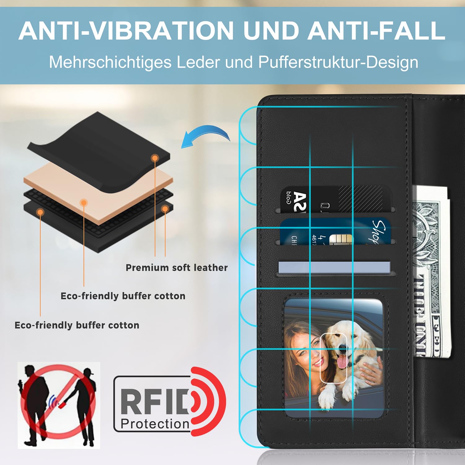 Leder-Klapphülle Für Xiaomi Redmi Note 13 Pro 5G – Mit RFID-Schutz & Kartenfach