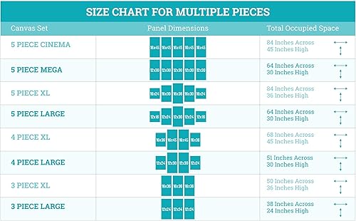 Miniatura 7 de Lienzo decorativo para pared, diseño de The Great Wave Off Kanagawa, varios tamaños (36 pulgadas de largo x 24 pulgadas de ancho)