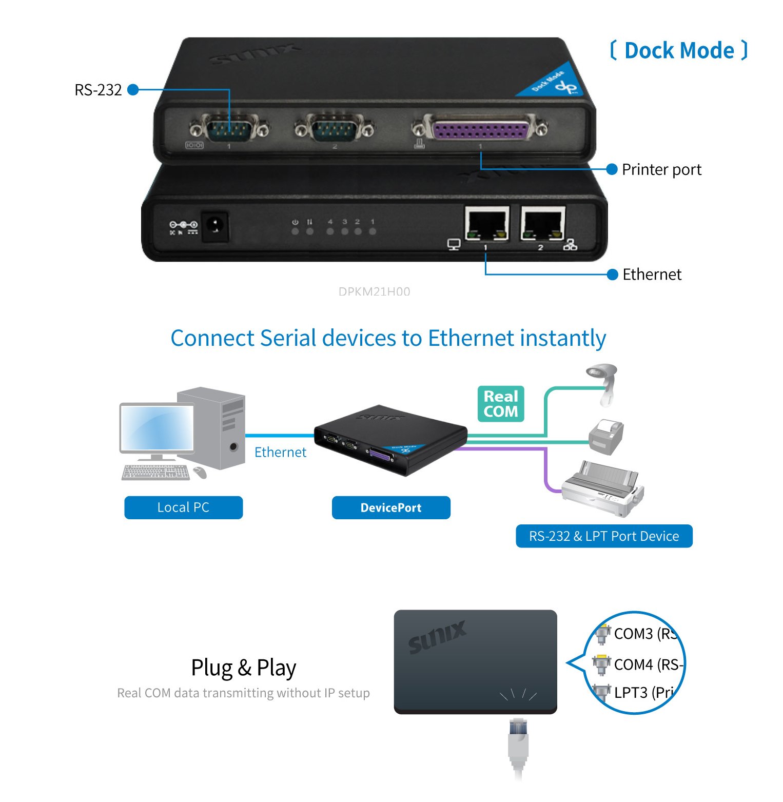 KALEA-INFORMATIQUE Dock convertidor Industrial Ethernet RJ45 TCP/IP a 2 Puertos Serie COM RS232 DB9 y 1 Puerto Paralelo LPT IEEE1284 DB25.