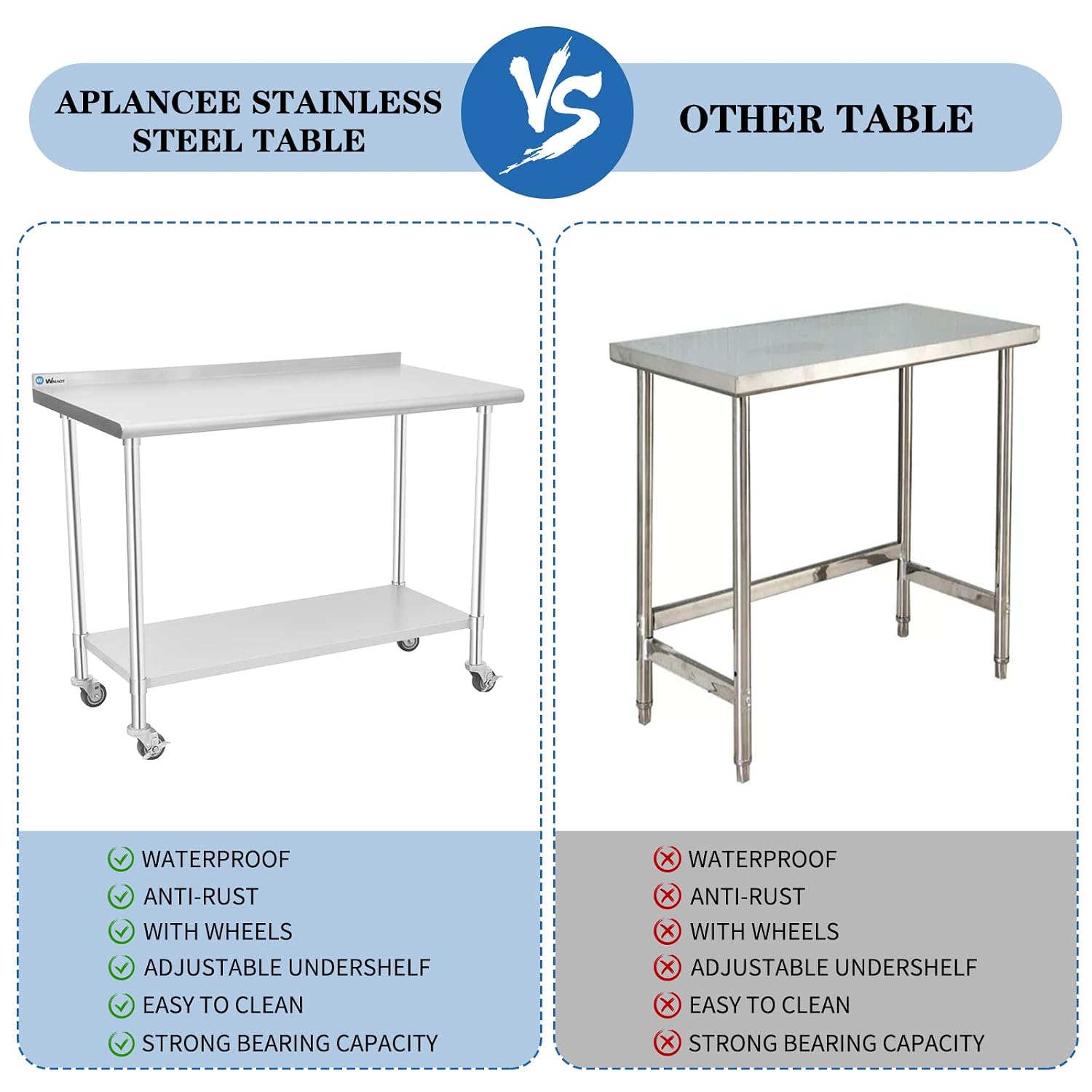 Aplancee Stainless Steel Table, 48 x 24 Inches Prep & Work Table with Caster Backsplash and Adjustable Undershelf Metal Utility Workstations for Commercial Kitchen