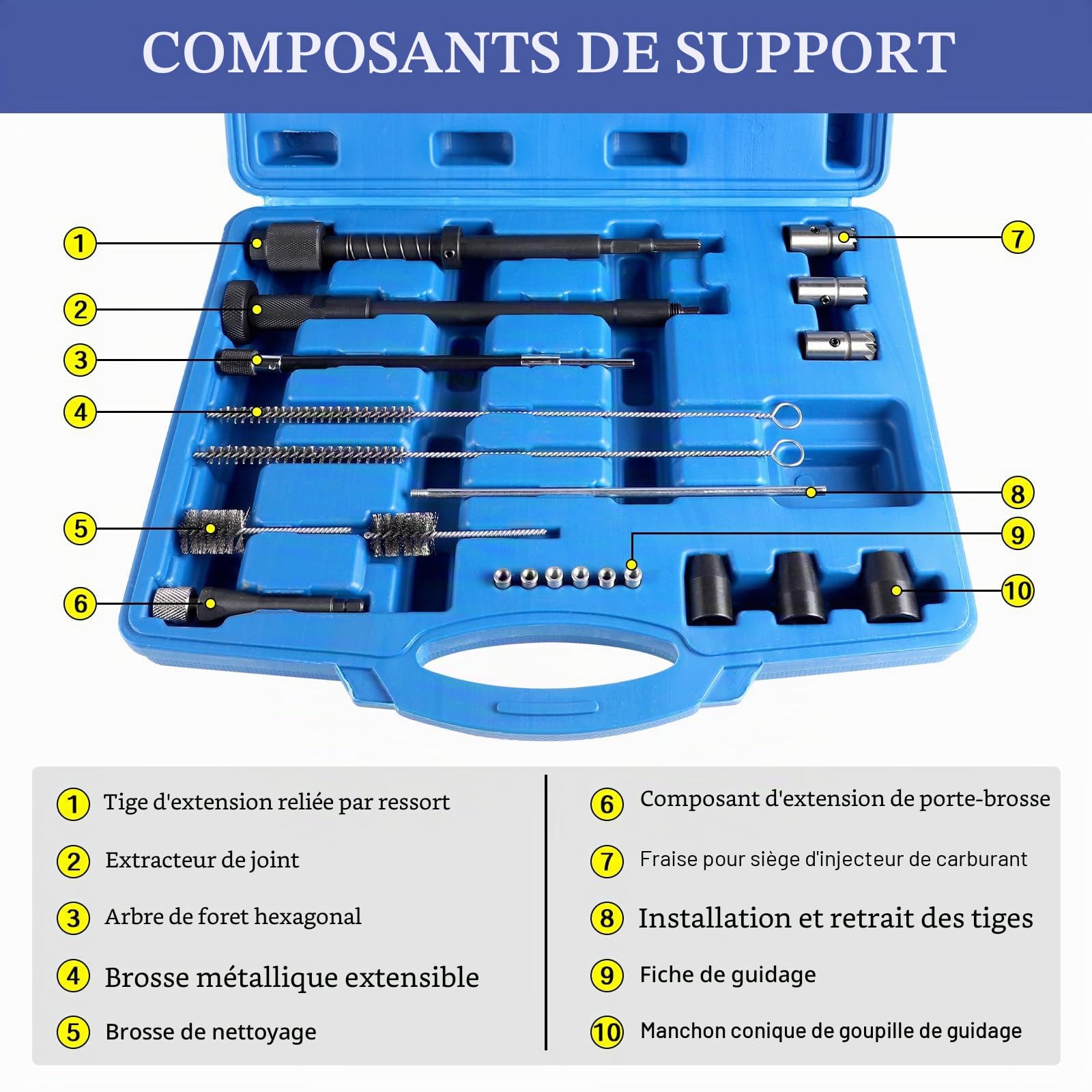 EXLECO Kit de nettoyage pour injecteurs 21 pièces, Kit de nettoyage pour siège et tige d'injecteur, Ensemble d'outils pour injecteur, Brosse nettoyante pour injecteurs, Nettoyant pour injecteurs