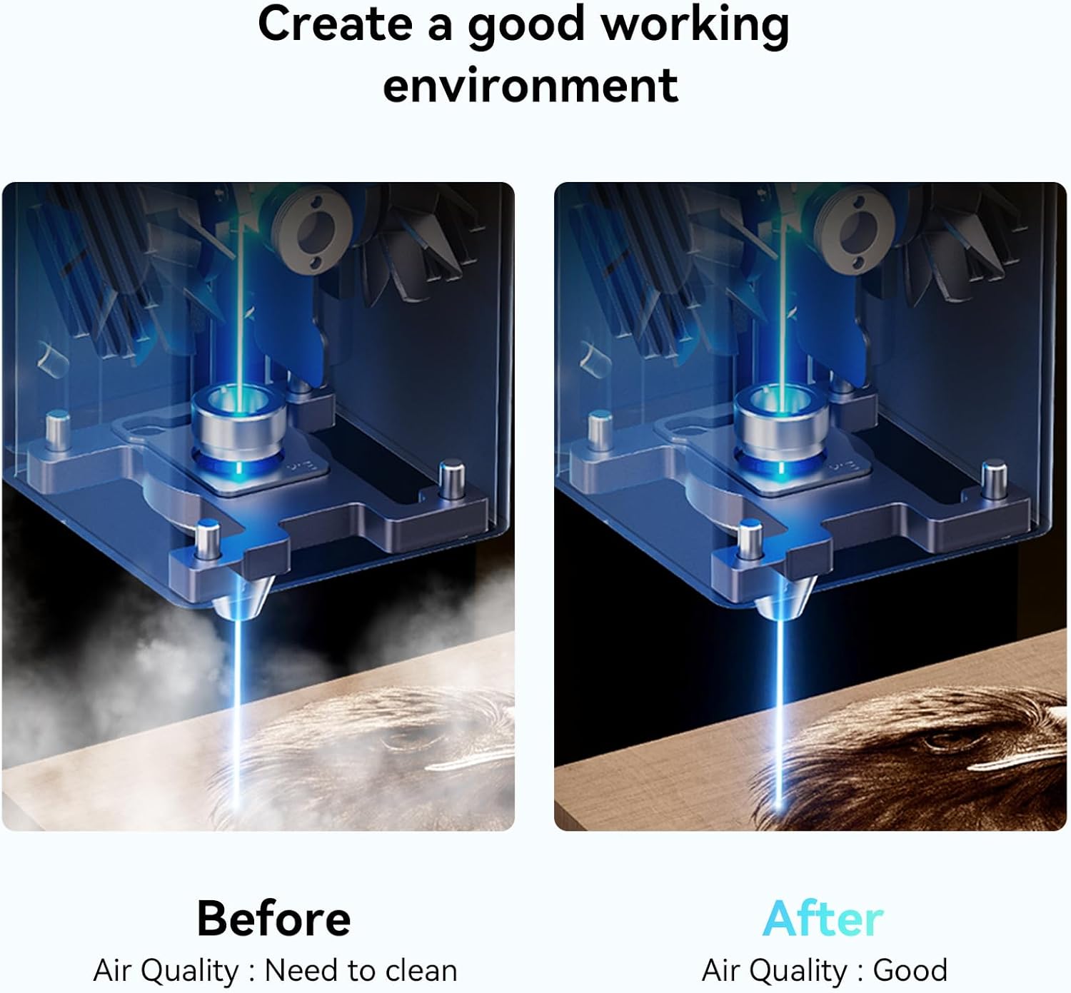 Creality Falcon Smoke Purifier, 2 Layer Filtration, 99.97% Purification Rate, Low Noise＜68dB, 3 Level Speeds Adjustable, 115m³/h, 45W Desktop Air Purifier for A1 Laser Engraver