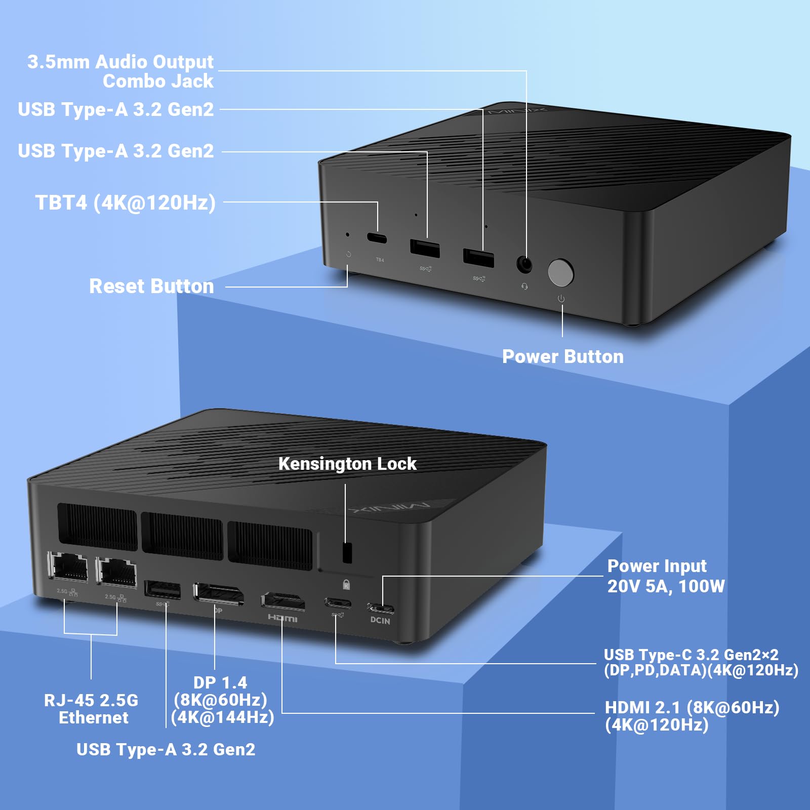 Amazon.com: MINIX EU512-AI Mini PC Intel Core Ultra 5 125H 16GB