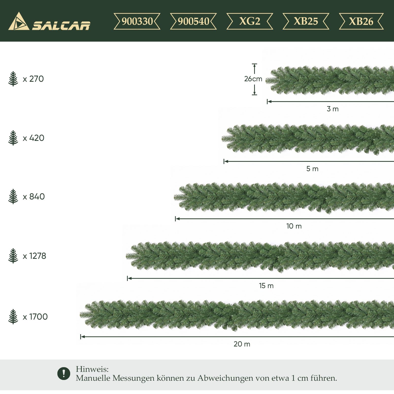 SALCAR Weihnachtsgirlande 20 m – Künstliche Tannengirlande ohne LED, Sattgrün, Wetterfeste Weihnachtsdeko für Innen & Außen, PVC Tannenzweiggirlande