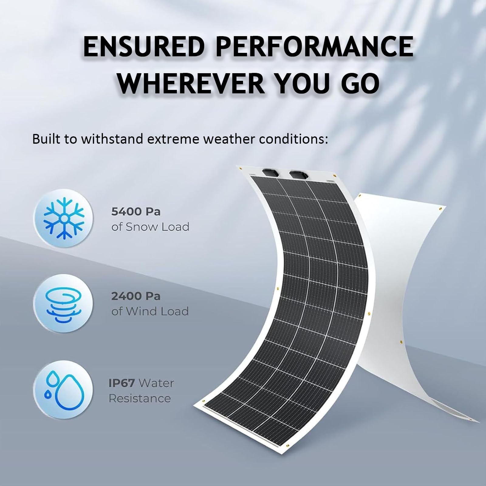 Panel solar monocristalino ultra flexible, ligero y flexible para una generación de energía eficiente, ideal para RV, camping, remolque, yate y aventuras al aire libre