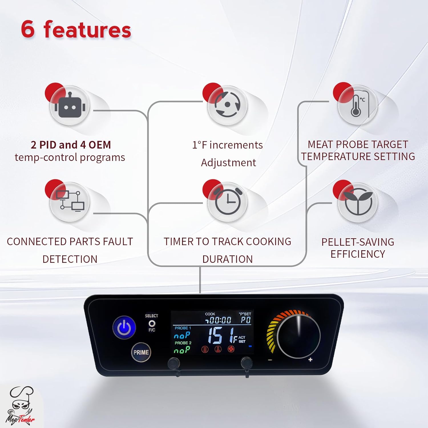 PID Trapezoidal Grill Controller Replacement for Pit Boss Austin XL 1000, Classic 700, Lexington 540 – Digital Thermostat Control Board with 1°F Precision (145°F-500°F), Meat Probe Alert