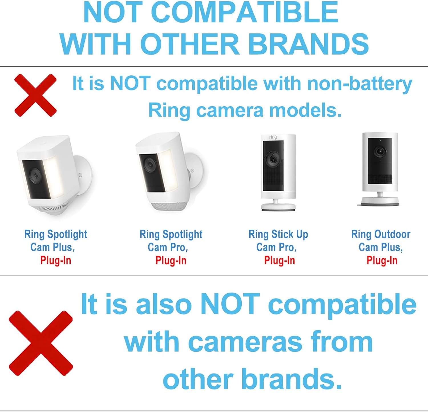 AYF Solar Panel Compatible with Ring Spotlight Cam, Stick Up Cam & Outdoor Cam Battery, Weatherproof Charger with 13FT Cable, Secure Mount, 2 Cables (Micro USB to Type-C & Micro USB to DC), 1 Pack