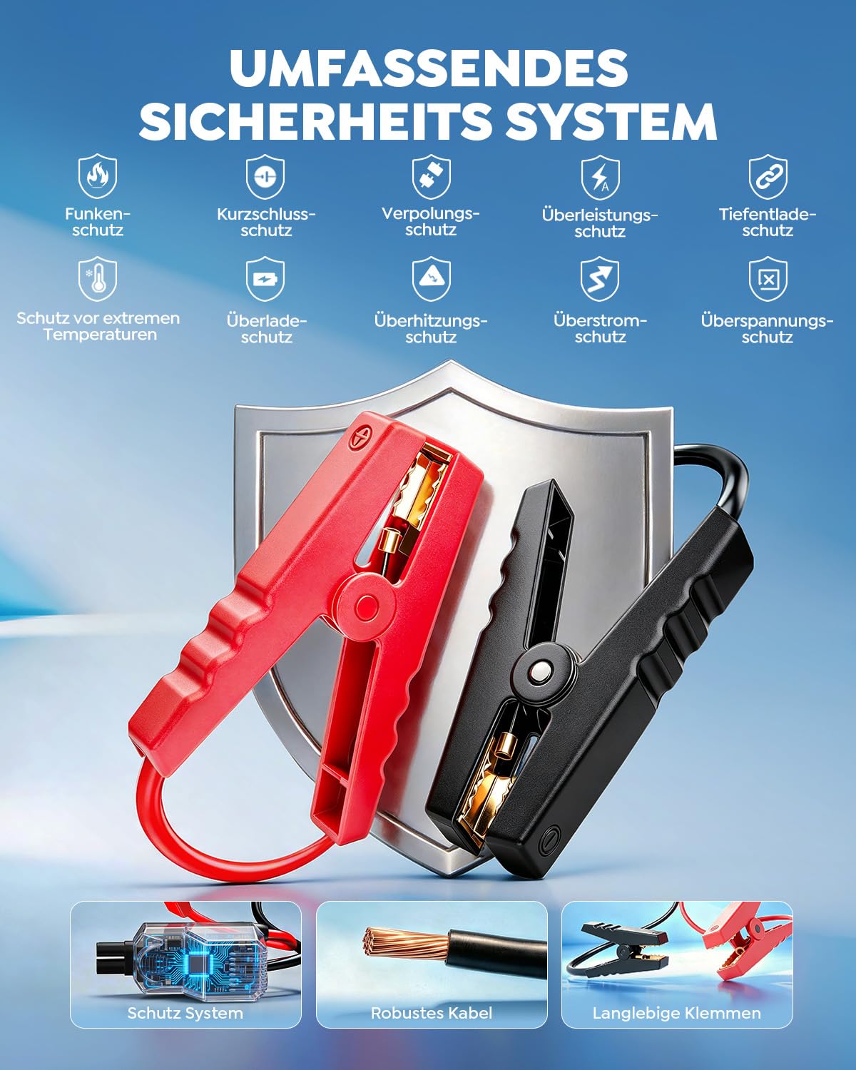 UTRAI Starthilfe Powerbank für Pkw mit Kompressor, 7000A 160PSI Auto Starthilfe Powerbank für Alle Benzin und Bis 12L Diesel, Starter Powerbank mit 1000 Lumen Magnetlampe, 18-W-Ausgang