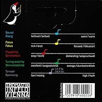 Vista 5 de Thomastik-Infeld 135B.14 Juego de cuerdas para violín dominante tamaño 1/4