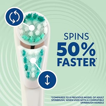 Spinbrush PRO Clean Replacement Heads, Electric Toothbrush Refills, Medium Bristles, 2 Count