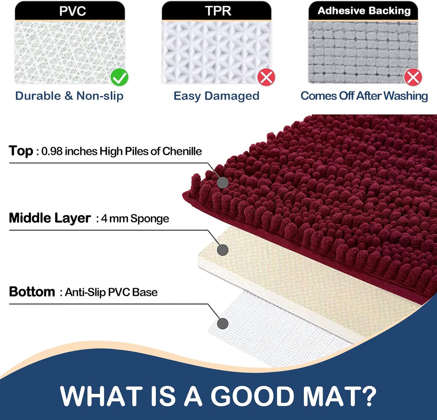 Arotive Chenille Bathroom Rugs 2 Pieces, Bath Rug Size 24x16 and 30x20 in Burgundy, 2 Item Bundle