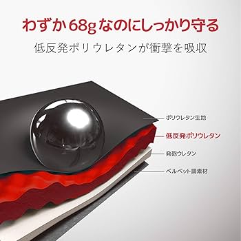 kimieページ ケース付き AWESOME スマートキーケース クリア窓付き ASK-CM016 ブラック