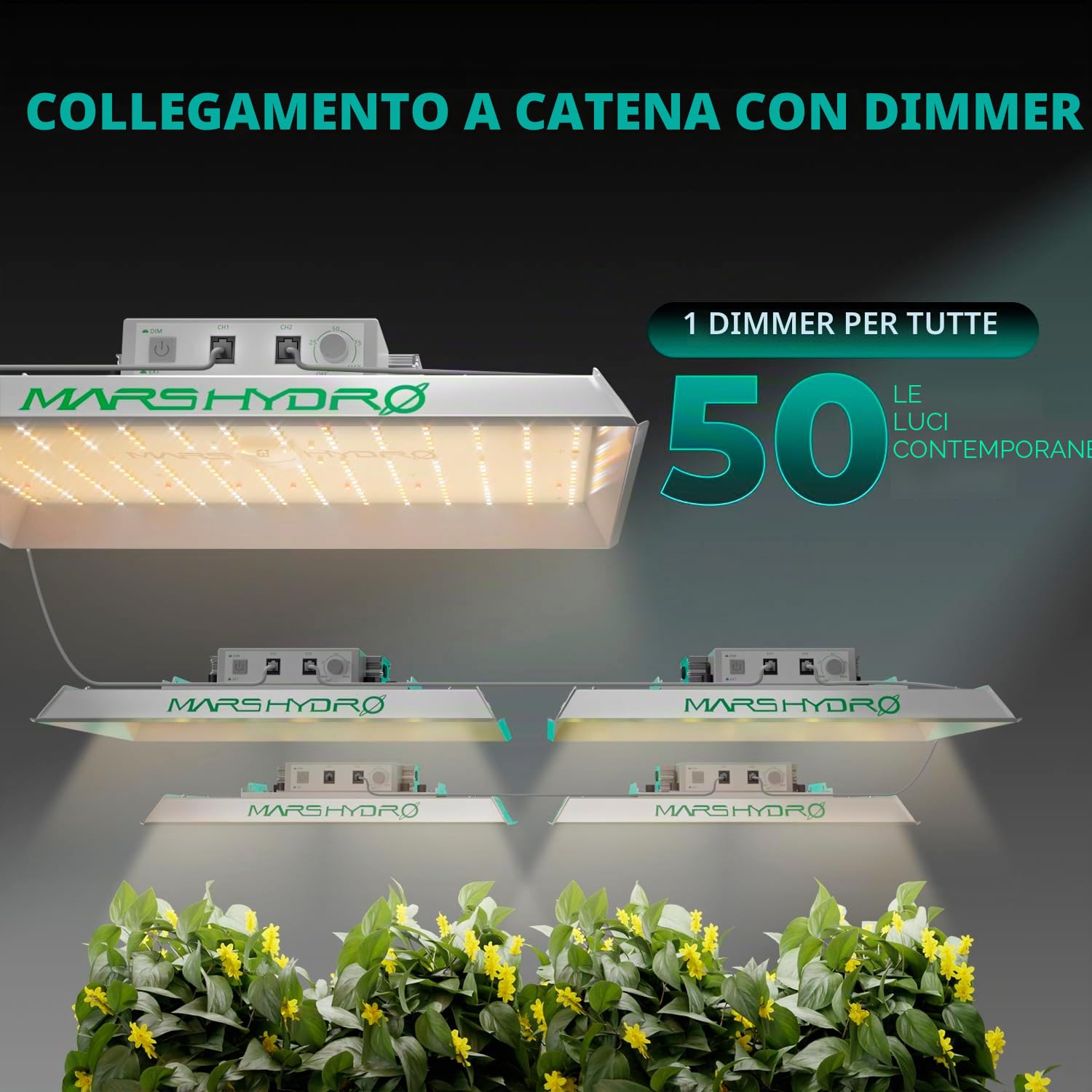 MARS HYDRO TS1000 Lampada da Coltivazione UV IR spettro completo Lampada per Piante Indoor,Dimmerabile,Spettro Completo