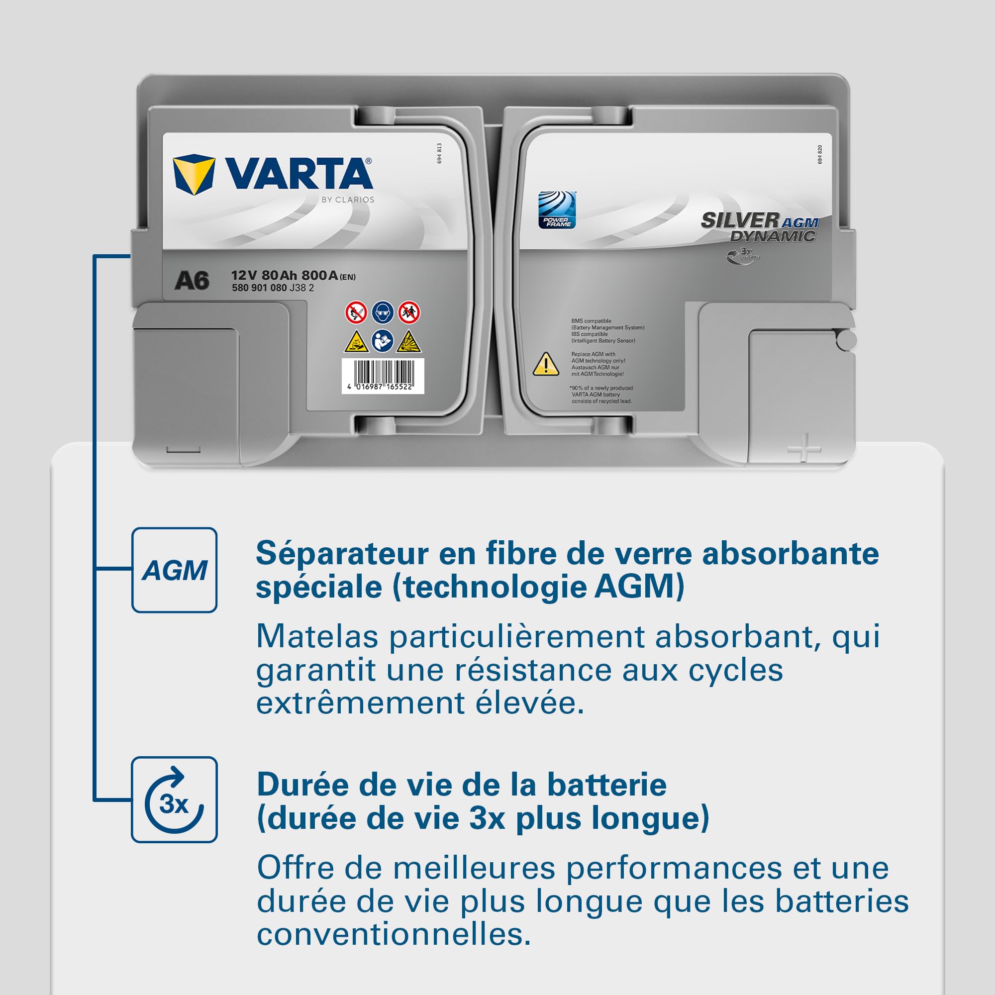 Batterie de démarrage Varta Silver Dynamic AGM XEV A6 - 12V 80Ah 800A - 580901080, Petite | 580901080, Petite