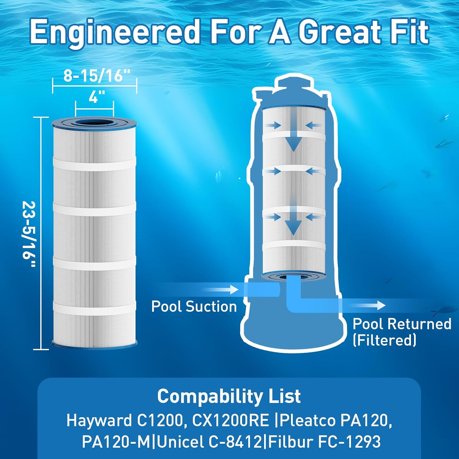Pool Filter Cartridge, Compatible with Hayward C1200, CX1200RE, Pleatco PA120, Unicel C-8412, Trilobal Filtration Fabric, 125 Sq.ft, 23 1/4" Length, 8 15/16" Diameter, Residential Pools Filter, 1 Pack 1 Pack 1