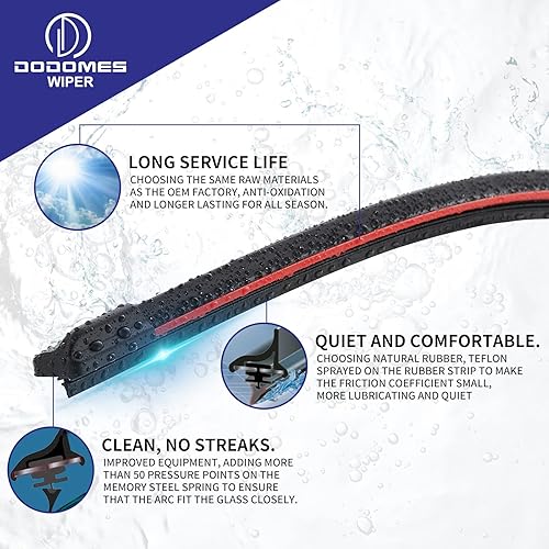 Miniatura 10 de Juego de 2 limpiaparabrisas prémium de 22 + 21 pulgadas de calidad de fabricante original del equipo, para todas las estaciones (juego de 2),