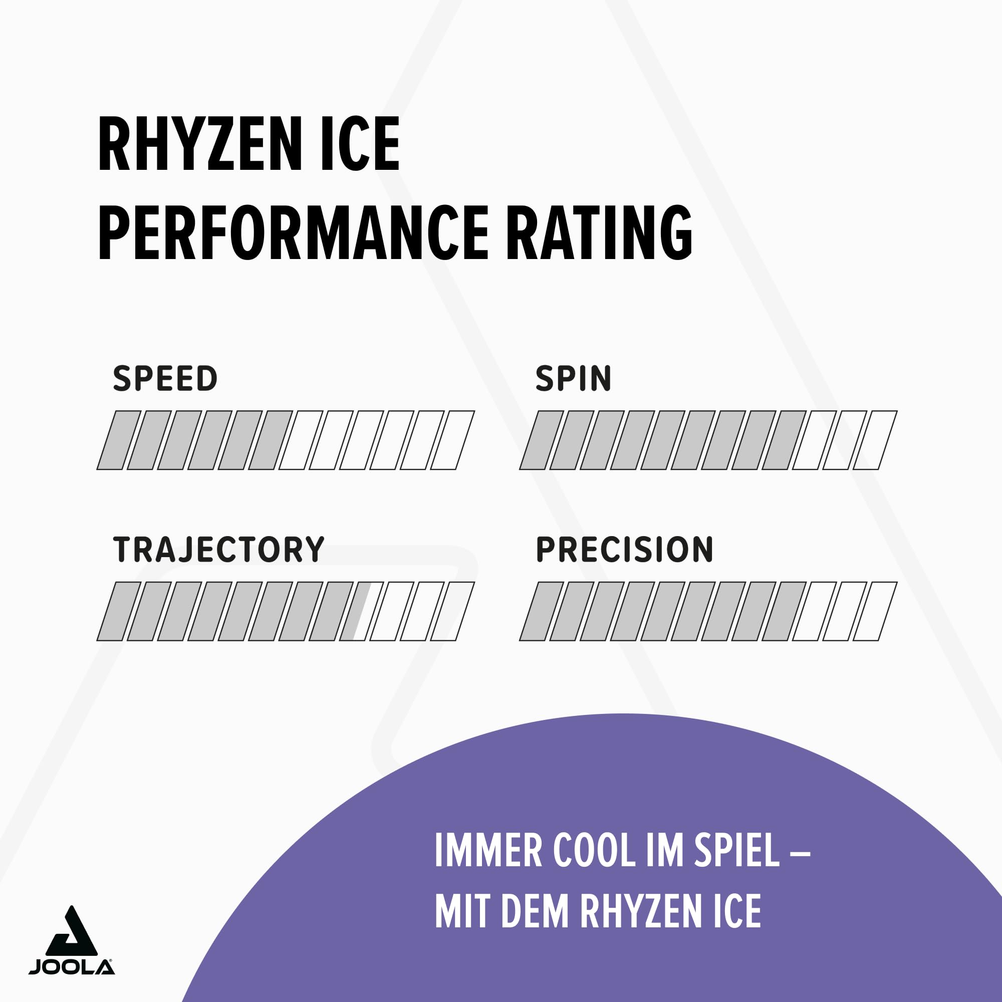 JOOLA Rhyzen Ice Max Schläger, Herren, Blau (Blau), Einheitsgröße