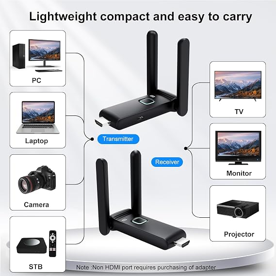 Wireless HDMI Transmitter and Receiver,HDMI Wireless Remote Adapter 165FT/50M,No Hot,Plug and Play,2.4/5GH for 1080P Wirelessly Streaming Video from Laptop,Cable Box,Camera,PC to Monitor/TV/Phone