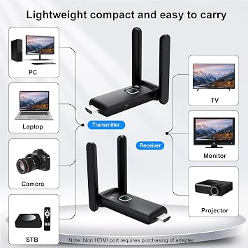 Wireless HDMI Transmitter and Receiver,HDMI Wireless Remote Adapter 165FT/50M,No Hot,Plug and Play,2.4/5GH for 1080P Wirelessly Streaming Video from Laptop,Cable Box,Camera,PC to Monitor/TV/Phone