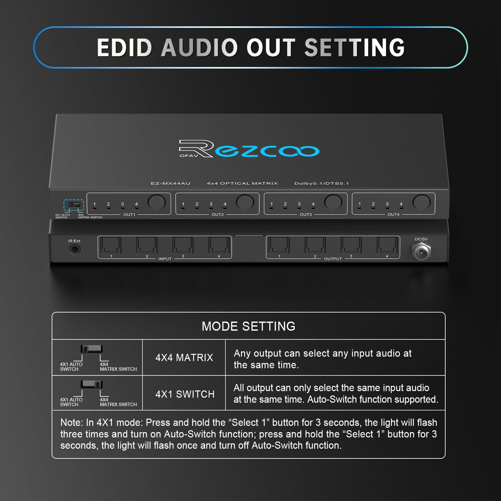 SPDIF - Matriz de audio óptico 4x4, compatible con Dolby 5.1/DTS 5.1, conmutador de audio de fibra óptica de 4 en 4 salidas con control IR e interruptor automático, Plug and Play para cine en casa