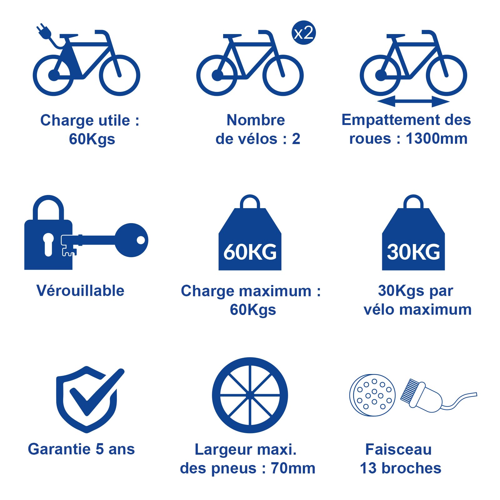 Westfalia Porte-vélos Bikelander pour Attelages | Porte-vélos sur Attelage pour 2 Vélos | Adapté aux Vélos Électriques| Repliable | Feux Hybrides à LED