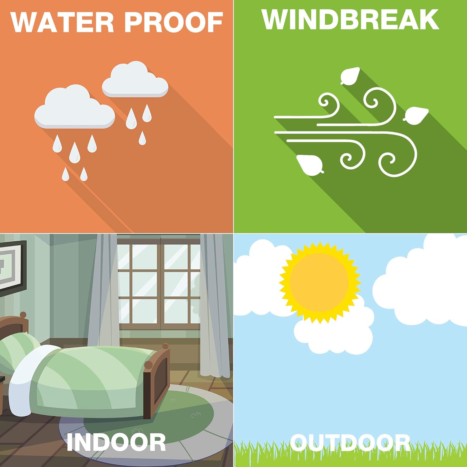 LARREEDE Blank Yard Signs with Stakes, 2 Pack 18 x 12 Inches White Plastic Yard Lawn Sign for Happy Birthday,Garage Sale Signs, Rent, Guidepost Decorations, Blank Lawn Signs with Stakes : Patio, Lawn & Garden