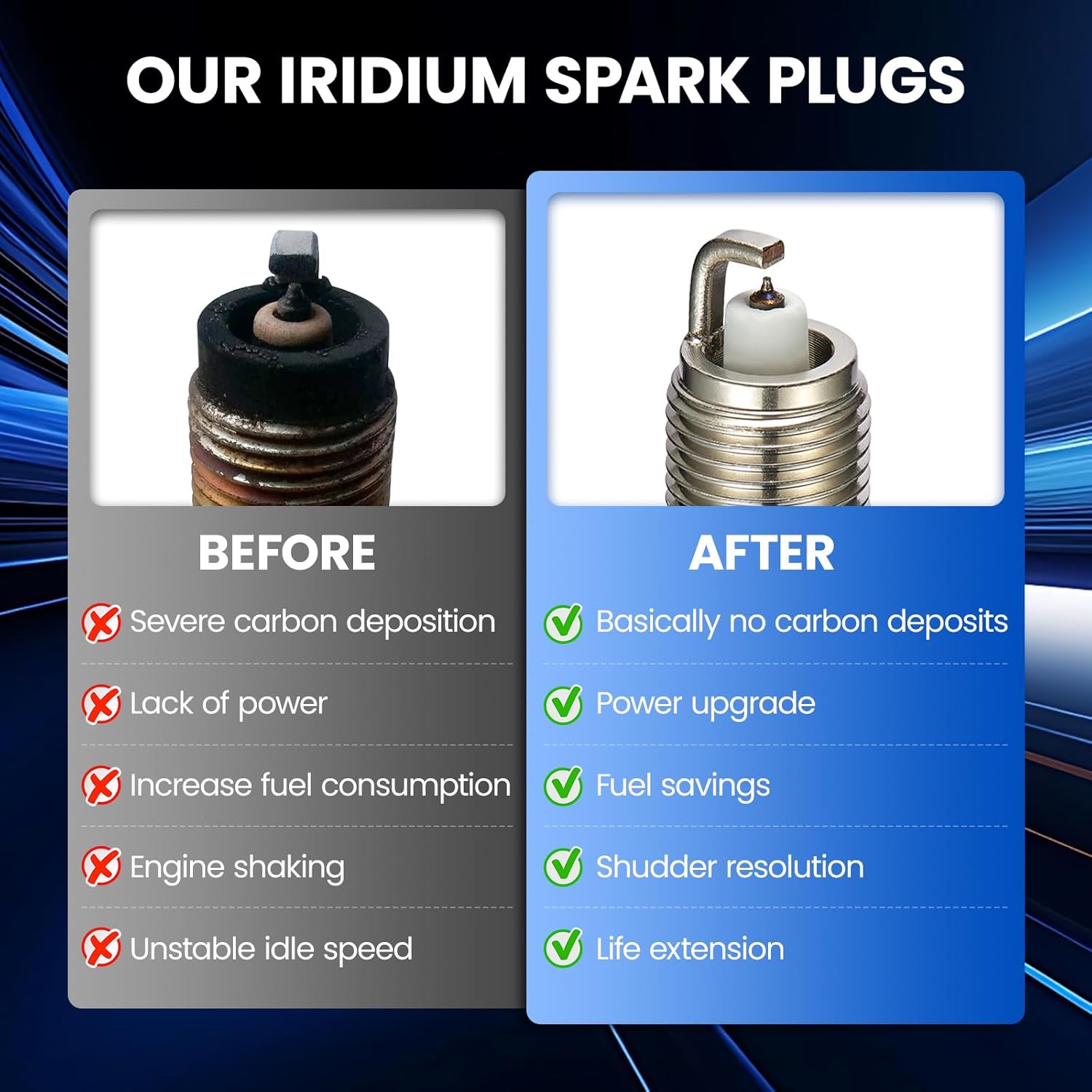 Set of 8 Iridium Spark Plugs 41-110 Compatible with Allure Chevy Silverado Suburban Avalanche Express Tahoe Yukon Sierra Escalade CTS H2 4.8L 5.3L 5.7L 6.0L 6.2L 6.6L 7.0L 8.1L V8