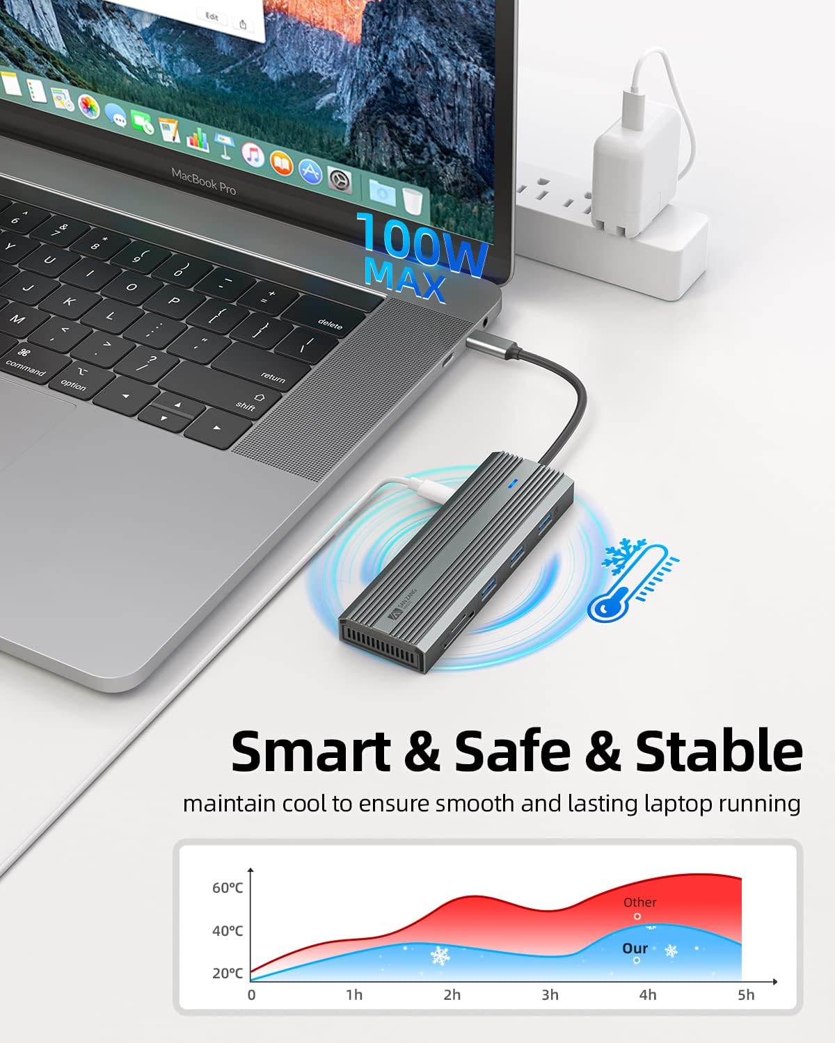 9 in 1 USB C Hub, SANZANG USB C to HDMI Adapter,[Military Grade Chip Tested] USB C Hub Ethernet,100W PD Charging, 5Gbps USB 3.0 High Speed for MacBook (Grey)