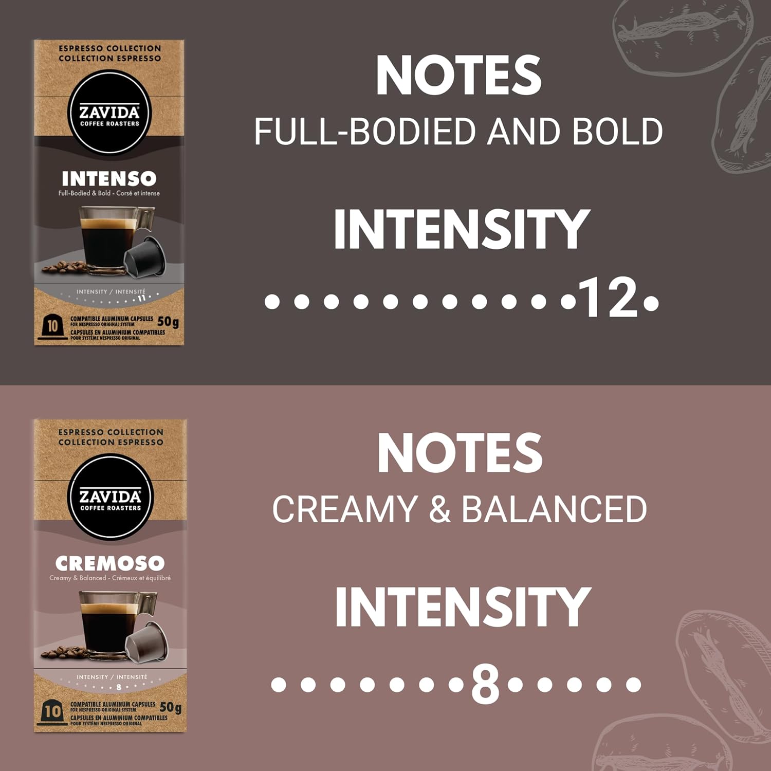 Zavida Non Flavored Variety Pack Intenso & Cremoso Espresso Single Serve Capsule, 5 g, 6 x 10 pack, (60 count)