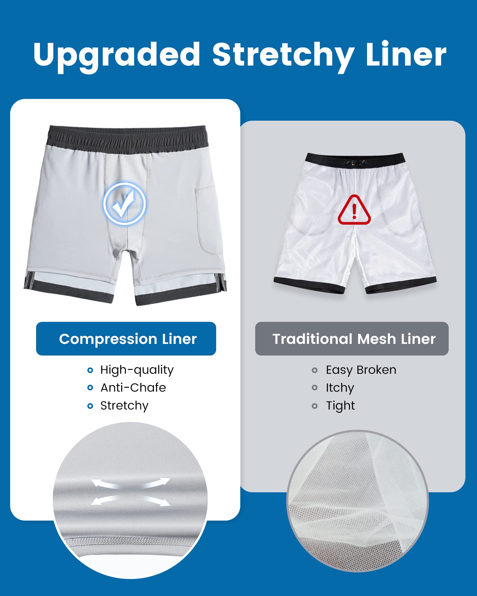 Maamgic Uomo Costume da Bagno Corto 2-in-1 Compressione Pantaloncini da Surf 7 Pollici Interni Asciugatura Rapida Shorts con Tasche