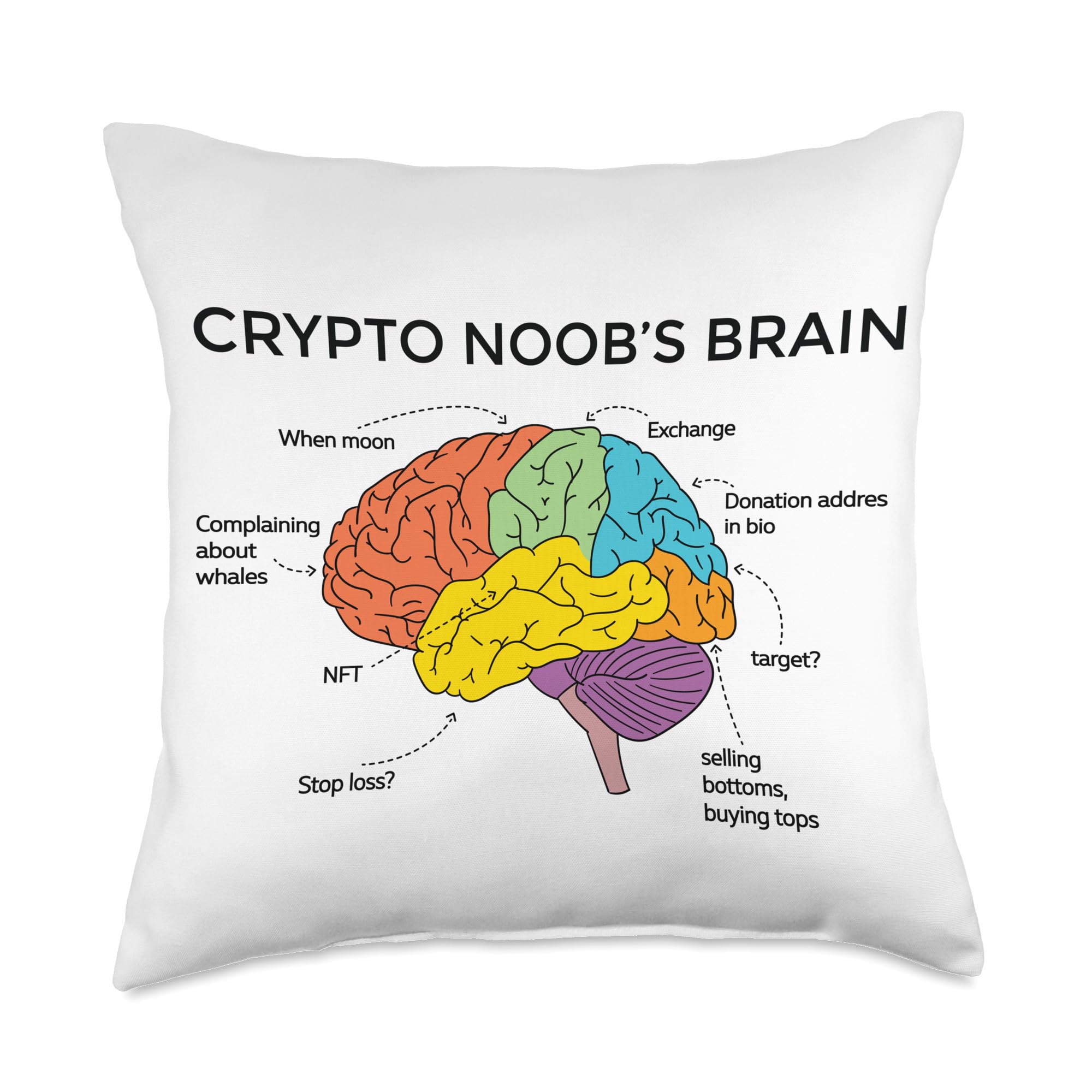 Amazon.com: Crypto noobs brain profession funny workflow How a Crypto noob  Brain Cool Working and Funny Inner Thought Throw Pillow, 18x18, Multicolor  : לבית ולמטבח