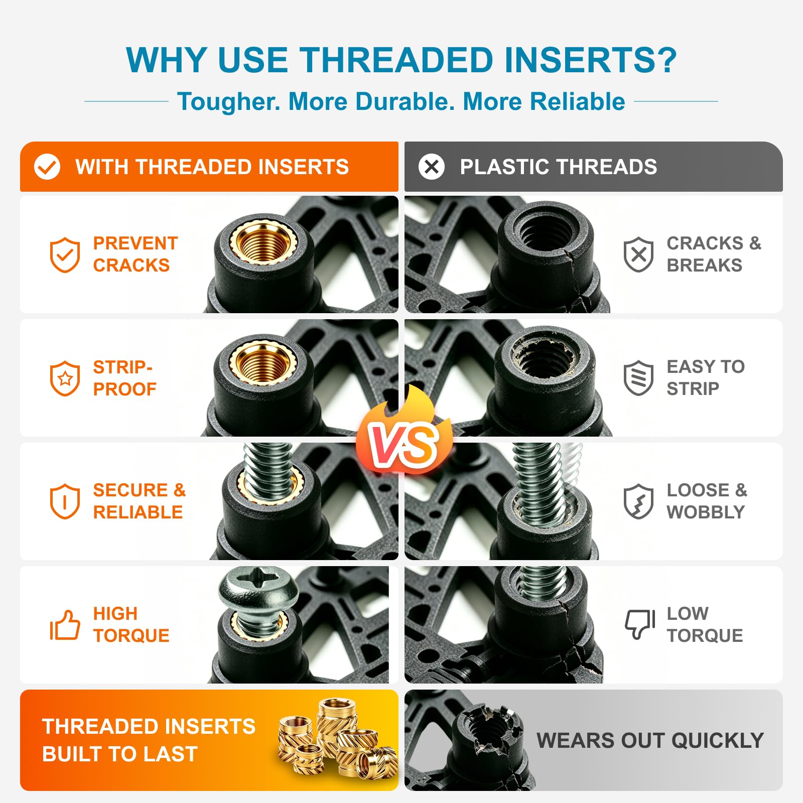 Threaded Inserts for 3D Printing - 607 Pcs -2 Threaded Inserts for 3D Printing - 607 Pcs -2