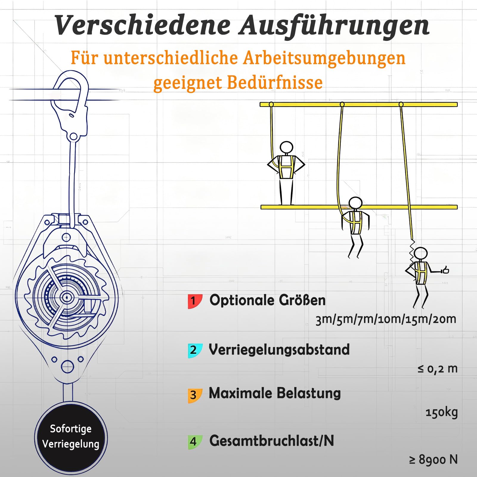 Höhensicherungsgerät Absturzsicherung 3m/5m/7m/10m/15m/20m (5m)