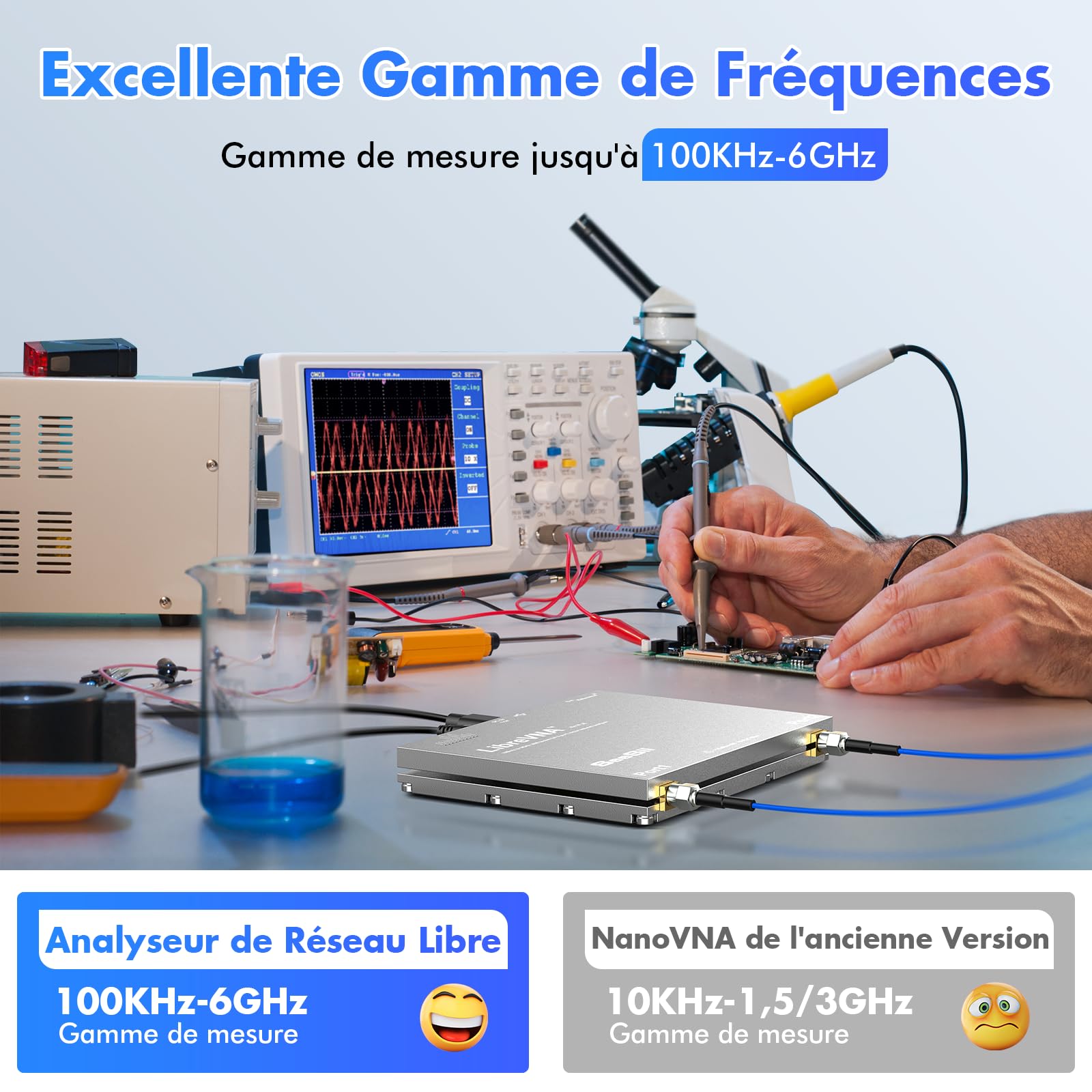 Seesii LibreVNA 2,0 Analyseur de Réseau Vectoriel, NanoVNA Analyseur d'antenne 100kHz-6GHz 2022 Amélioré USB 2 Ports Complets avec Entrée/Sortie de Référence Externe pour Paramètres S Complet