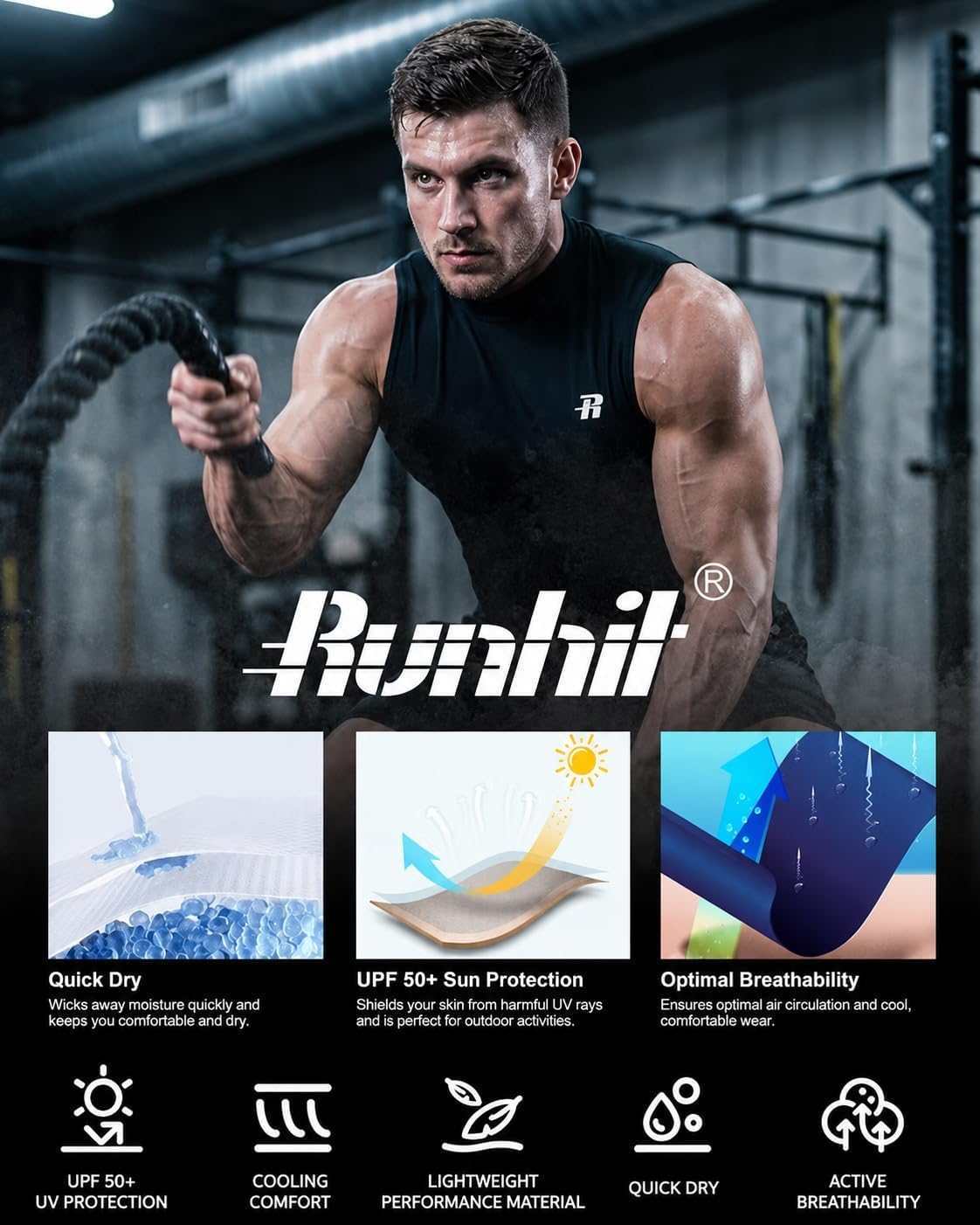 Runhit Men's Turtleneck Compression Tank Top, Sleeveless Mock Neck Shirt, UPF 50+ Athletic Undershirt Football Gym Running