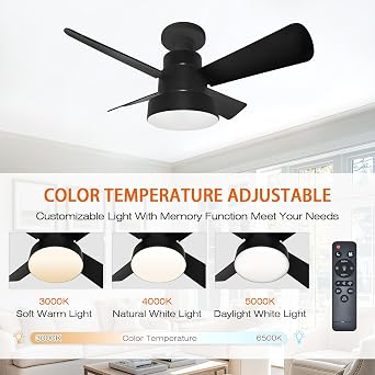 Socket Fan Light with Remote- Black- Dimmable LED Bulb- Screw in Ceiling Fan in Light Socket- for Bathroom Bedroom Kitchen Laundry
