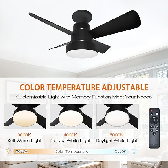 Socket Fan Light with Remote- Black- Dimmable LED Bulb- Screw in Ceiling Fan in Light Socket- for Bathroom Bedroom Kitchen Laundry