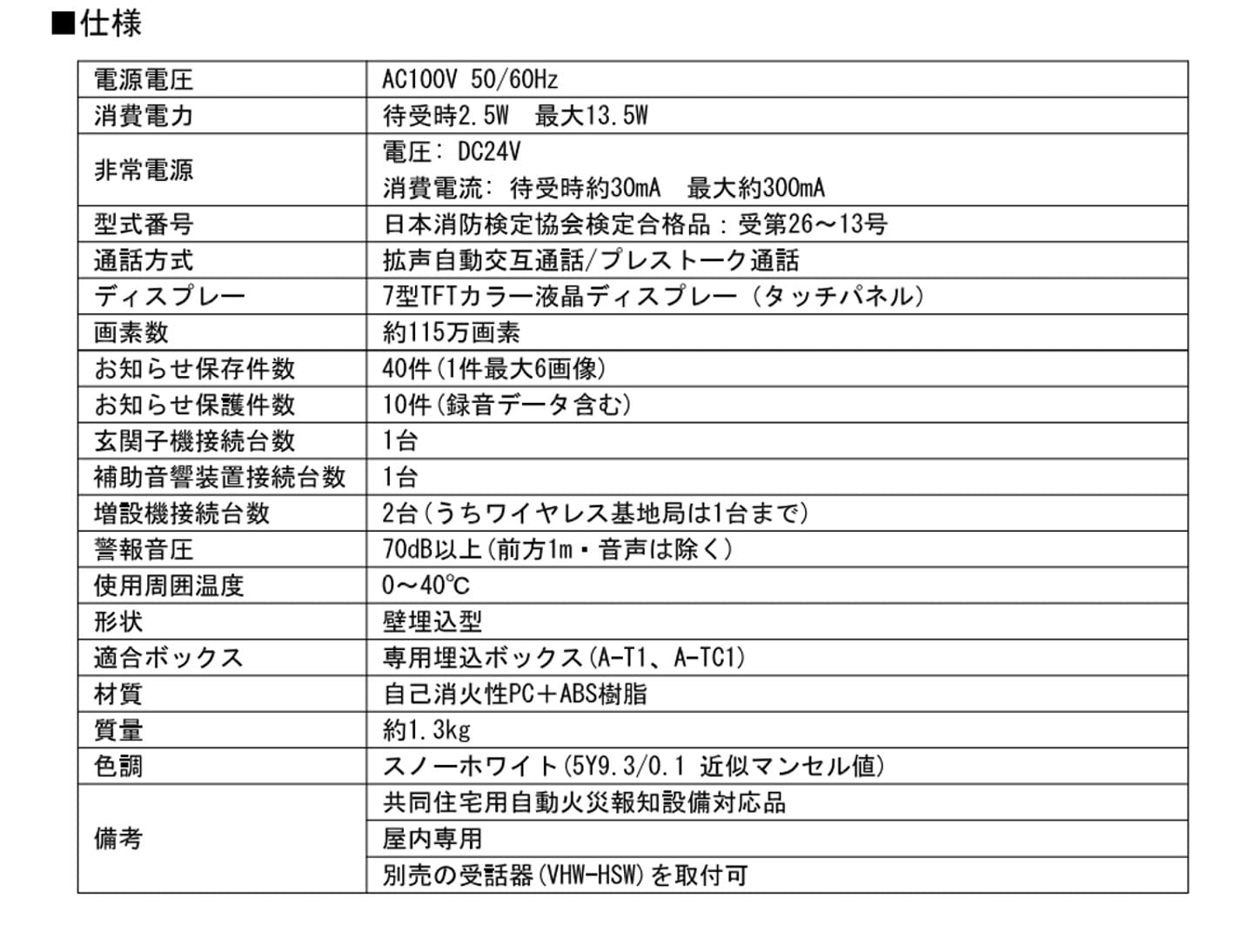 Amazon | アイホンQHK-RMC-RS モニター付セキュリティ親機(7インチ 