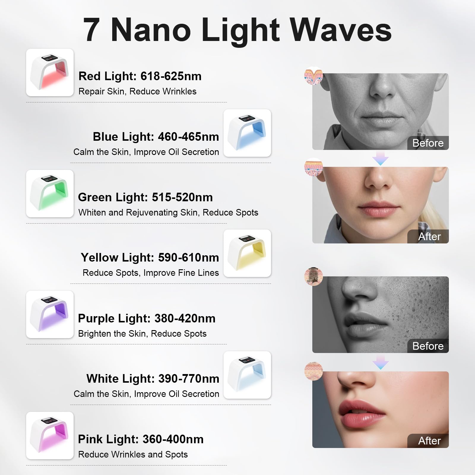 7 Farben LED Beauty Machine Photonen Therapie Gesichtsbehandlung Hautverjüngung Gerät, 7-in-1 Spektrum Lichttherapie Gerät mit 3-seitigem Licht für Salon und Zuhause