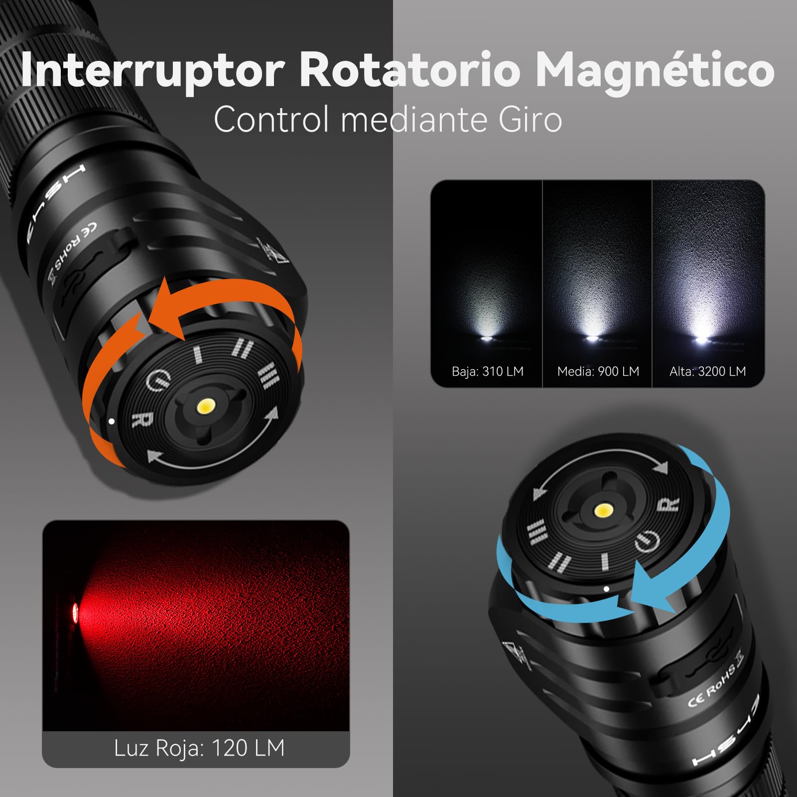 Sofirn HS43 3200LM Linterna Frontal con Luz Roja, Luz Inundada, LED Recargable IPX6 TYPE-C, Linterna Principal para Camping, Senderismo, Pesca, Trabajo y Deporte