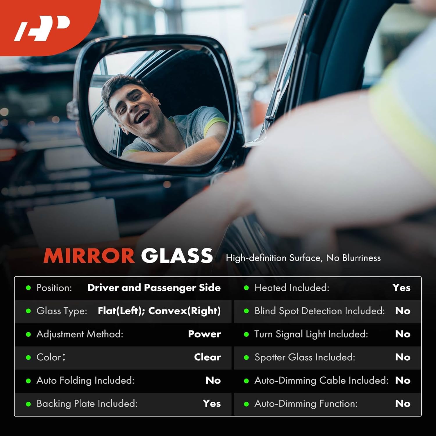 A-Premium 2-PC Driver and Passenger Side Heated Mirror Glass with Backing Plate Compatible with Mini Cooper 2007-2015 - Exterior View Flat and Convex Mirror