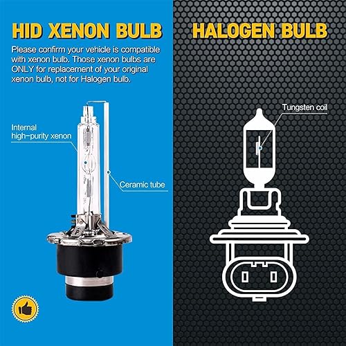 Vista 19 de Bombillas HID de xenón D2R, 6000K 35W, 85126UB 66250 85126WX repuesto para luz baja, 2