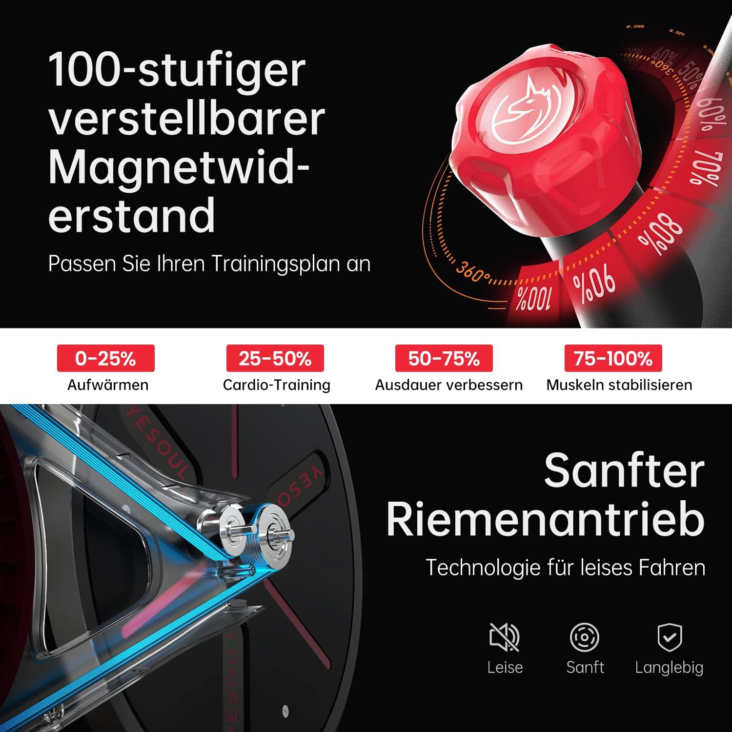 YESOUL G1M Plus Heimtrainer Ergometer, Leises Indoor Fitnessbike für Kardio Training mit 21,5" FHD-Bildschirm, Magnetischem Widerstand, 360°-Sound & Unbegrenztem Streaming