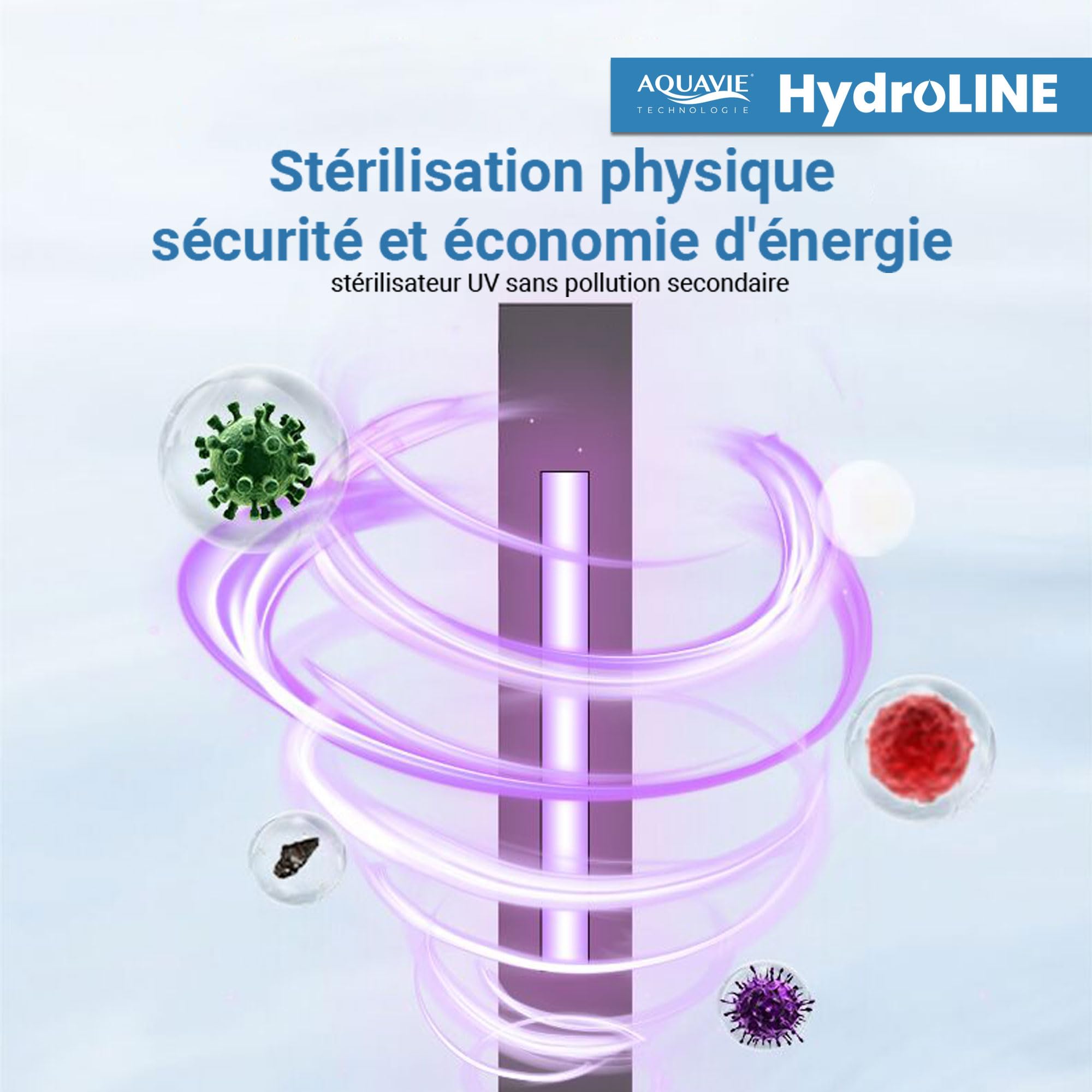 HydroLINE - Purification d'Eau Mural - Jusqu'à 21m3/J