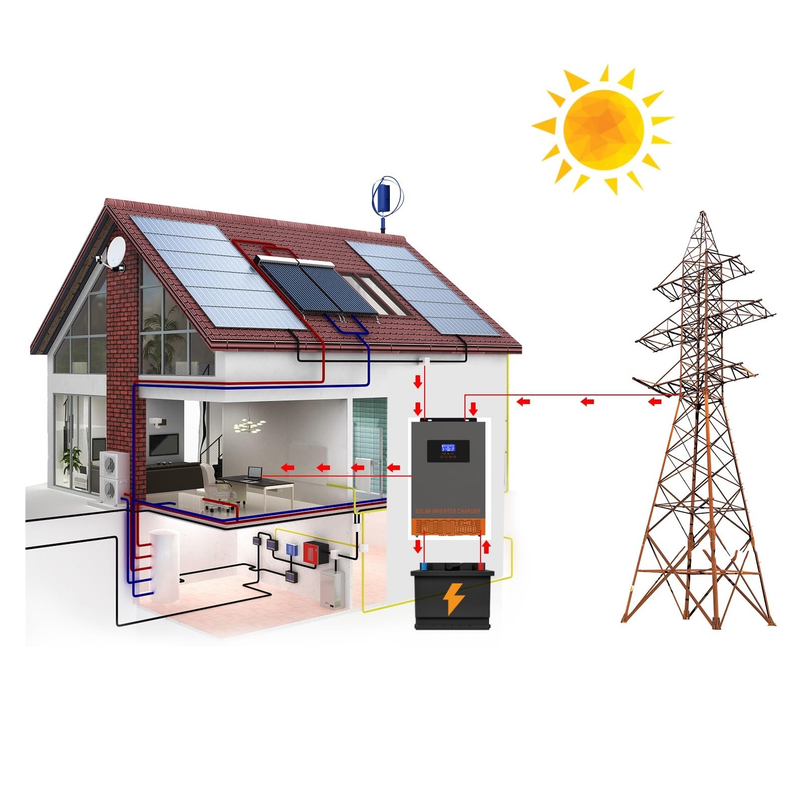 5.5KW Hybrydowy Falownik Solarny Z Kontrolerem Ładowarki Słonecznej MPPT Max PV 500VDC Wejście Czysta Fala Sinusoidalna Inversor OszczęDność KosztóW(5.5KW With WIFI)