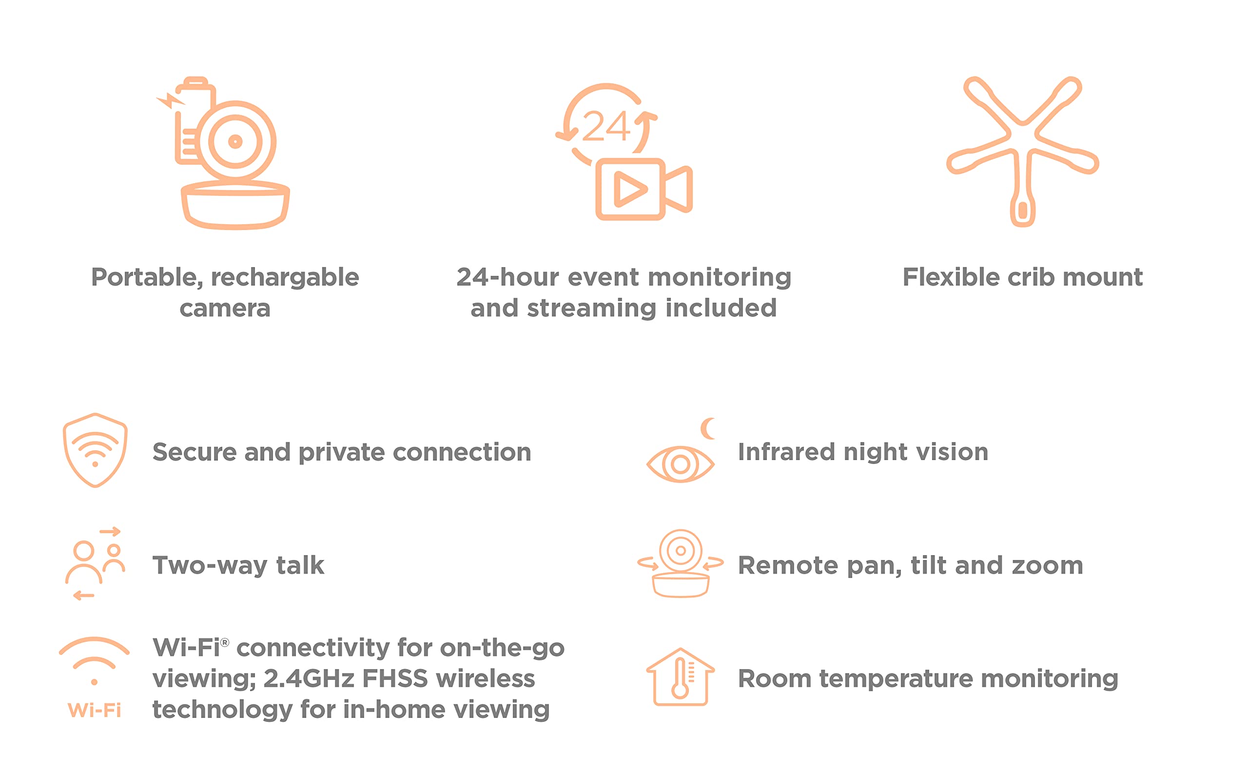 Motorola Nursery VM855 Connected WiFi elektroniczna niania – z aplikacją Motorola Nursery i 5-calową jednostką rodzicielską – widoczność w nocy, temperatura i dwukierunkowa rozmowa, kolor biały/złoty