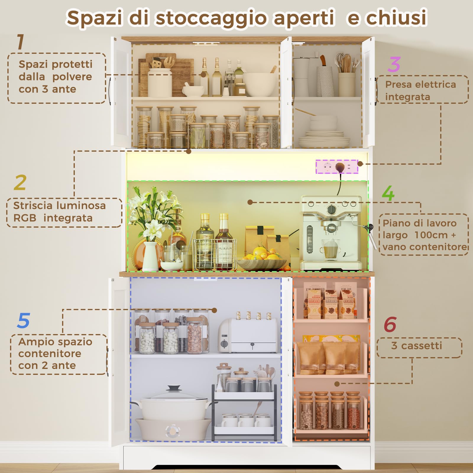 BEWISHOME Credenza Cucina Soggiorno, Alta con Illuminazione a LED, Mobile Dispensa Cucina con 5 Ante e 3 Cassetti, Ripiani Regolabili, con 2 Prese Elettriche e 2 Porte USB, Bianco,100x40x180 cm