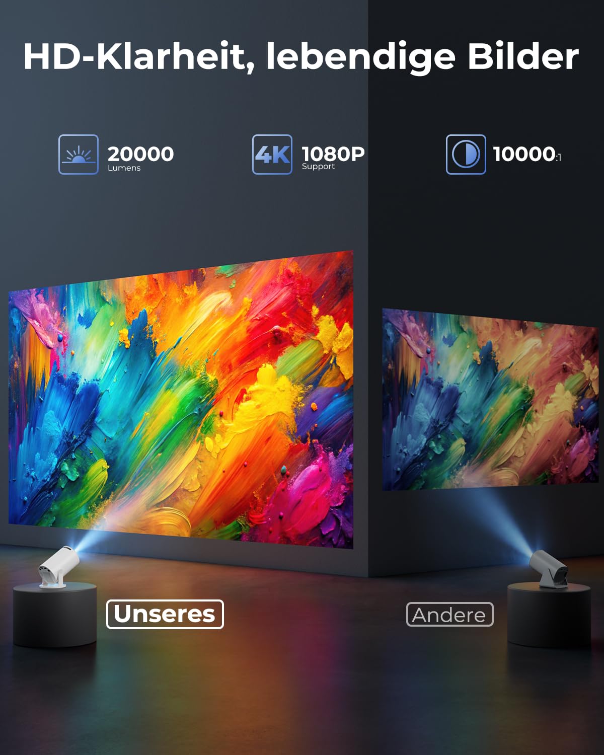 Mini Beamer 4K Unterstützt, 2026 Neuer Beamer Integrierte APP, 20000 Lumens mit Android 14, Automatische Trapezkorrektur, WiFi 6 und Bluetooth 5.4, 180° Dreh Projektor Tragbar Heimkino